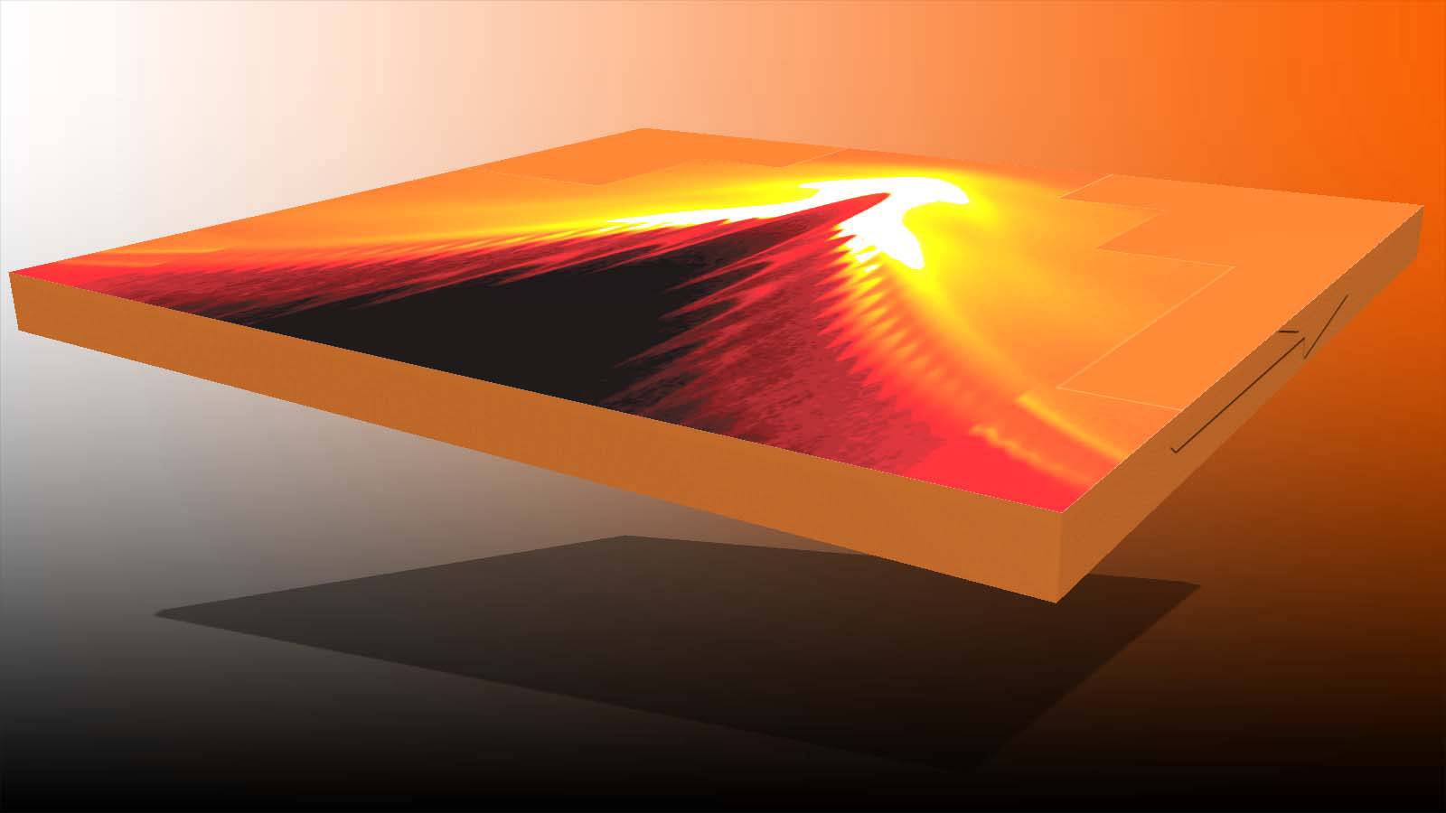 Supercurrent ilustration